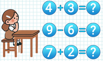 Addition and Subtraction