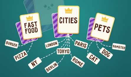 Solitaire: Word Categories