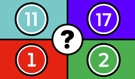 Moscow Metro Quiz: Guess All the Stations!