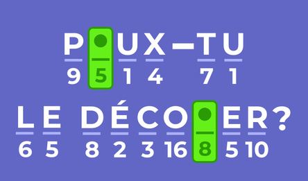 Cryptogram: Cipher