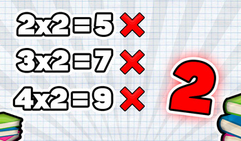 Multiplication Table: Test yourself!