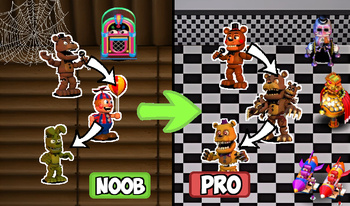 Fnaf Pizzeria: Animatronics Evolution