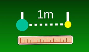 Lengtemeter
