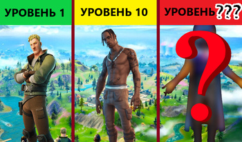 Эволюция скина Fortnite: Кликер